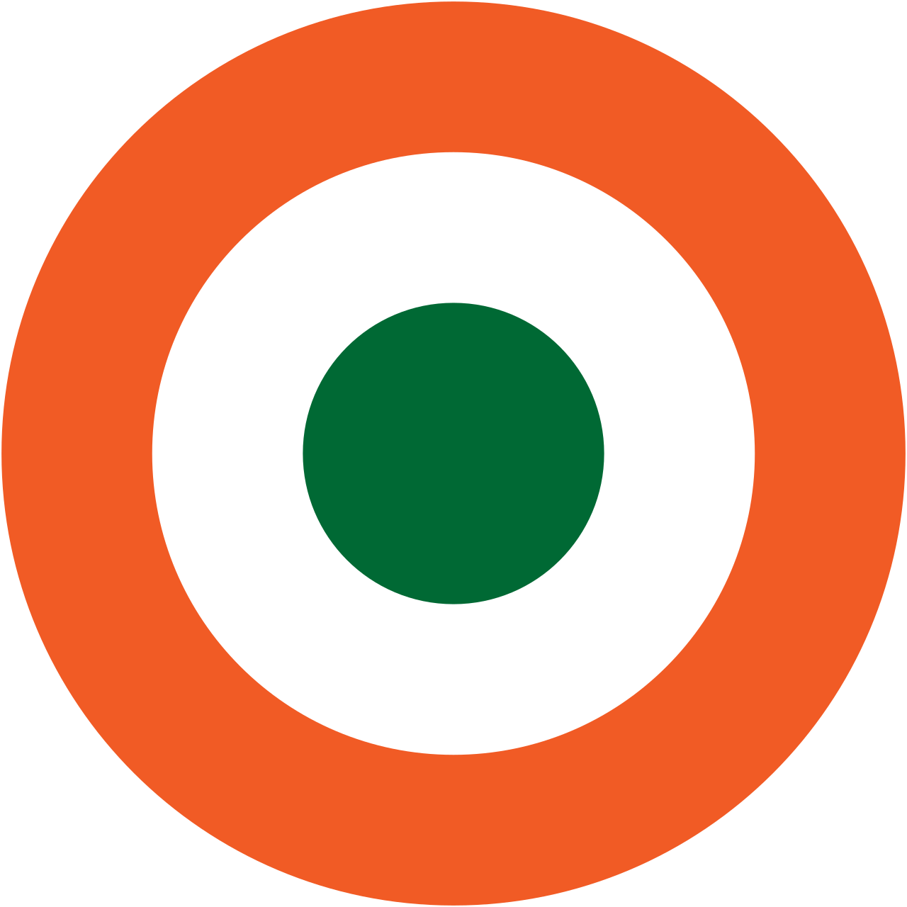 Indian Air Force